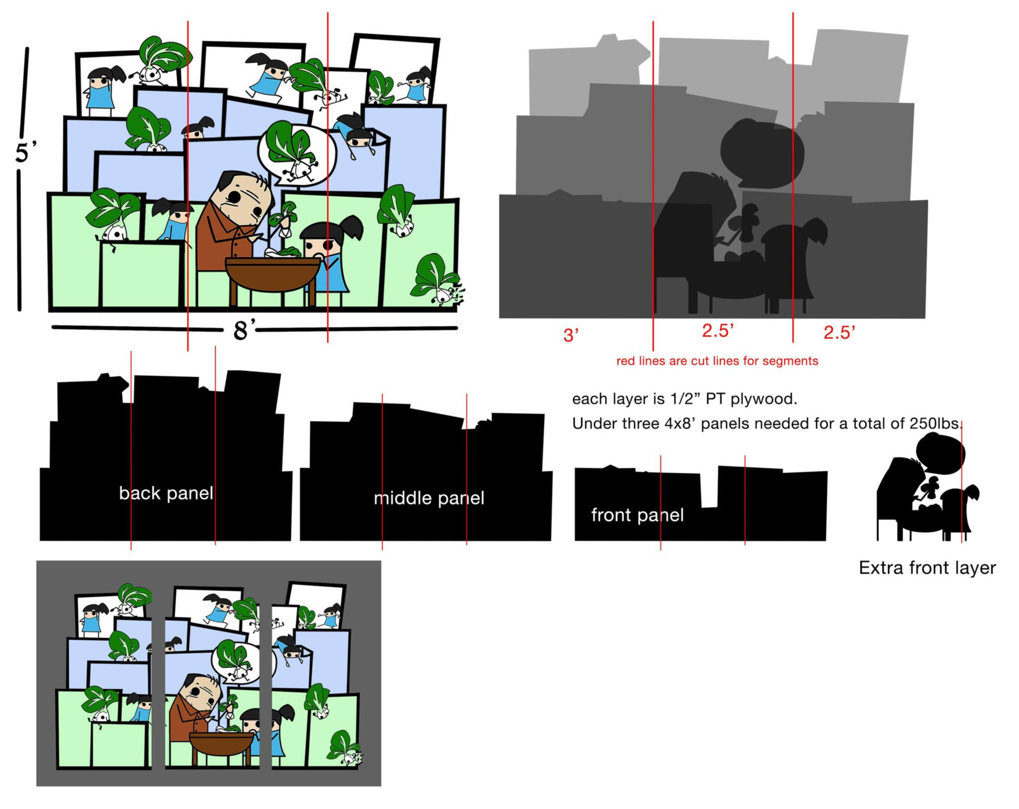 &quot;Lost &amp; Found&quot; Mockup (Lunar New Year 2023)